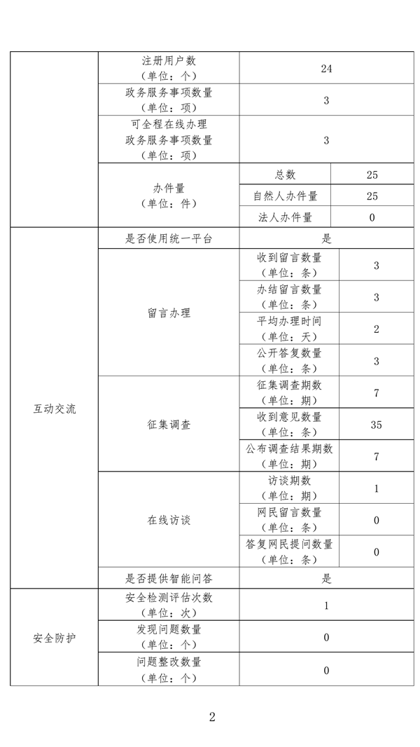 微信图片_20180131091638_副本.png