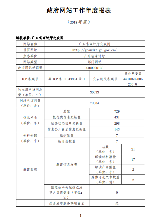 2019年广东省审计厅政府网站工作年度报表1.png