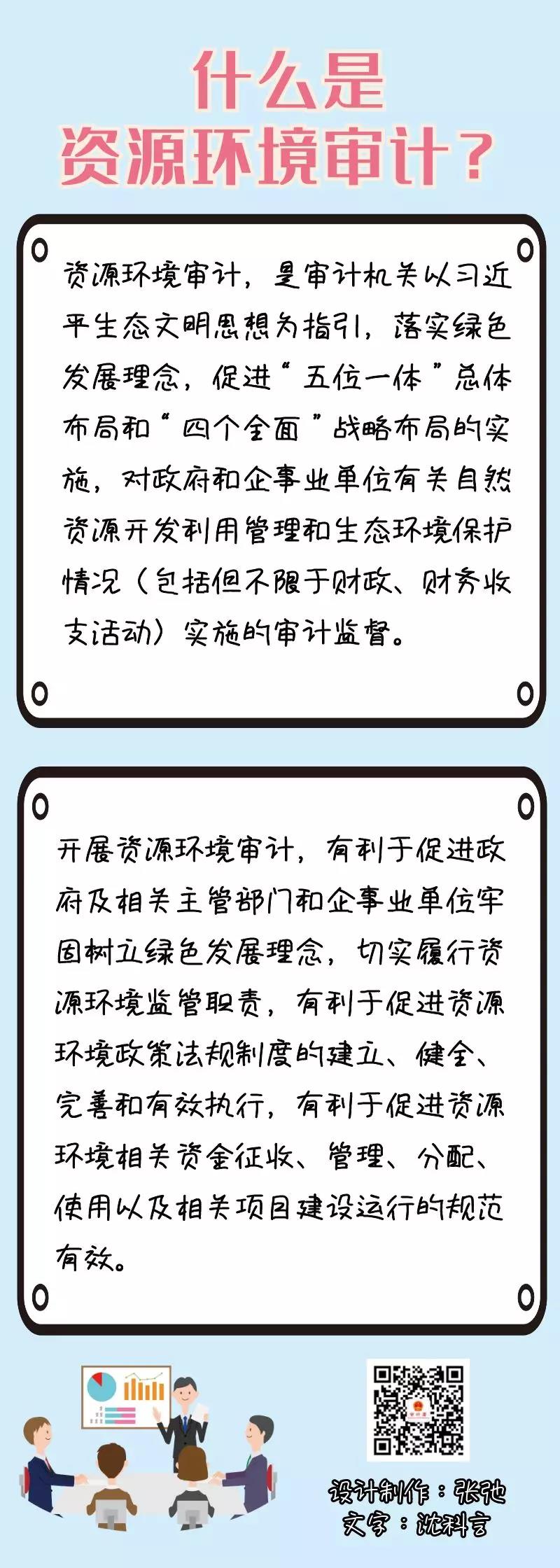 审计业务-什么是资源环境审计？.jpg