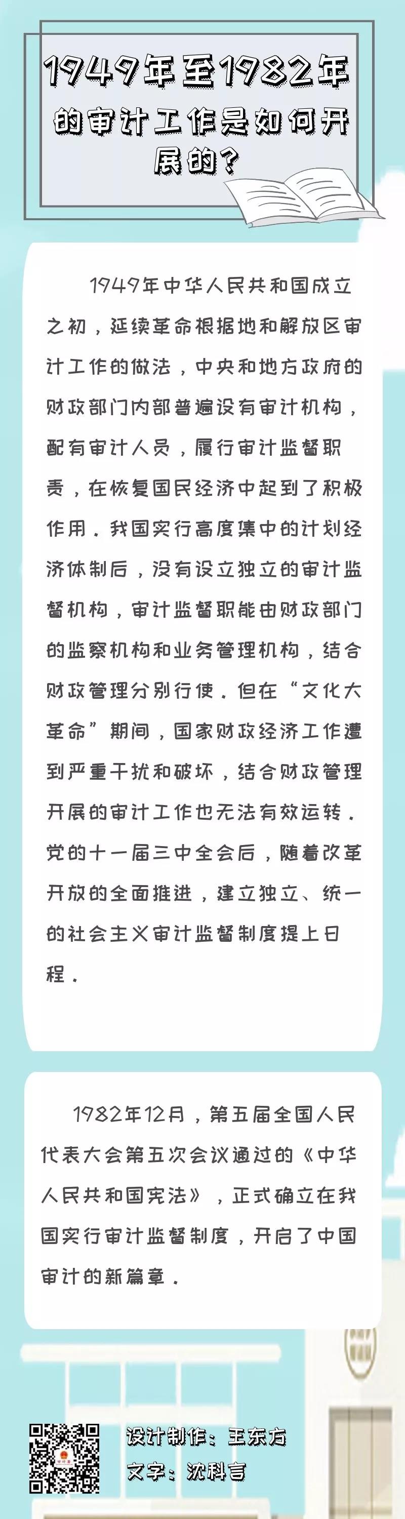 1949至1982年，这33年审计工作咋开展的？.jpg