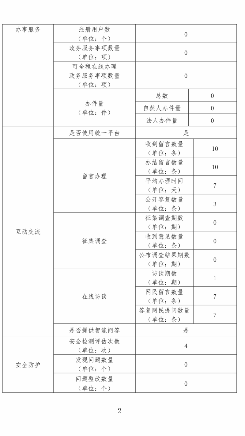 微信图片_20190131114257.png