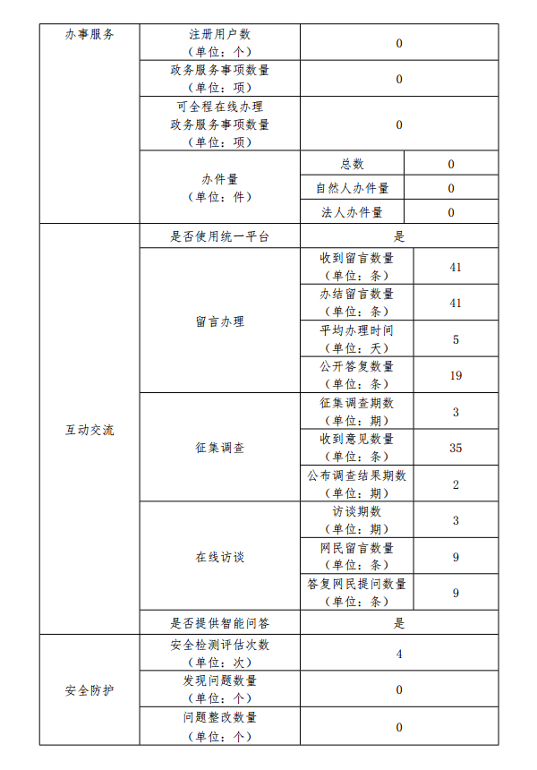 QQ截图20210119093348.png