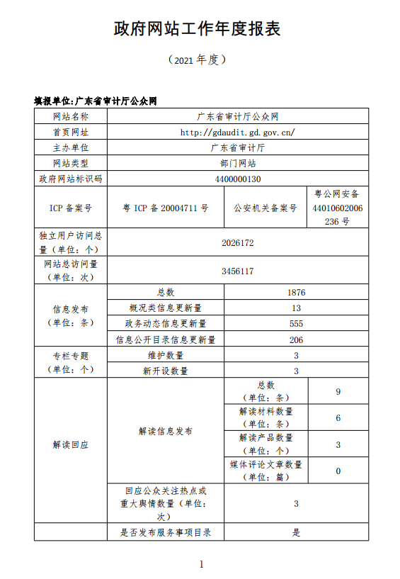 审计厅_20220120164933.png