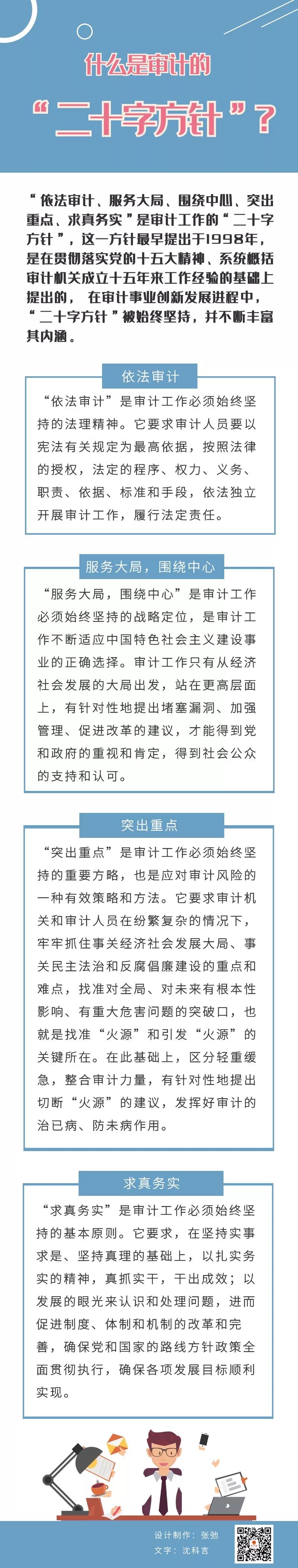 审计法规-什么是审计的“二十字方针”？.jpg