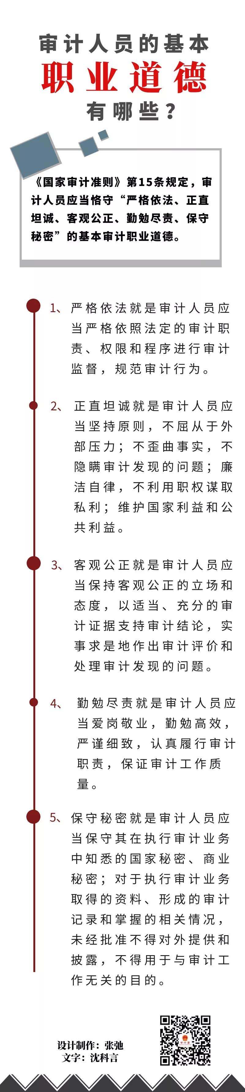 审计法规-审计人要遵循哪些职业道德？.jpg