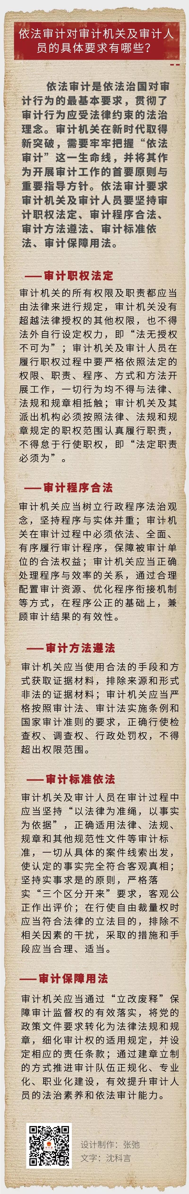 审计法规-依法审计的具体要求是什么？.jpg