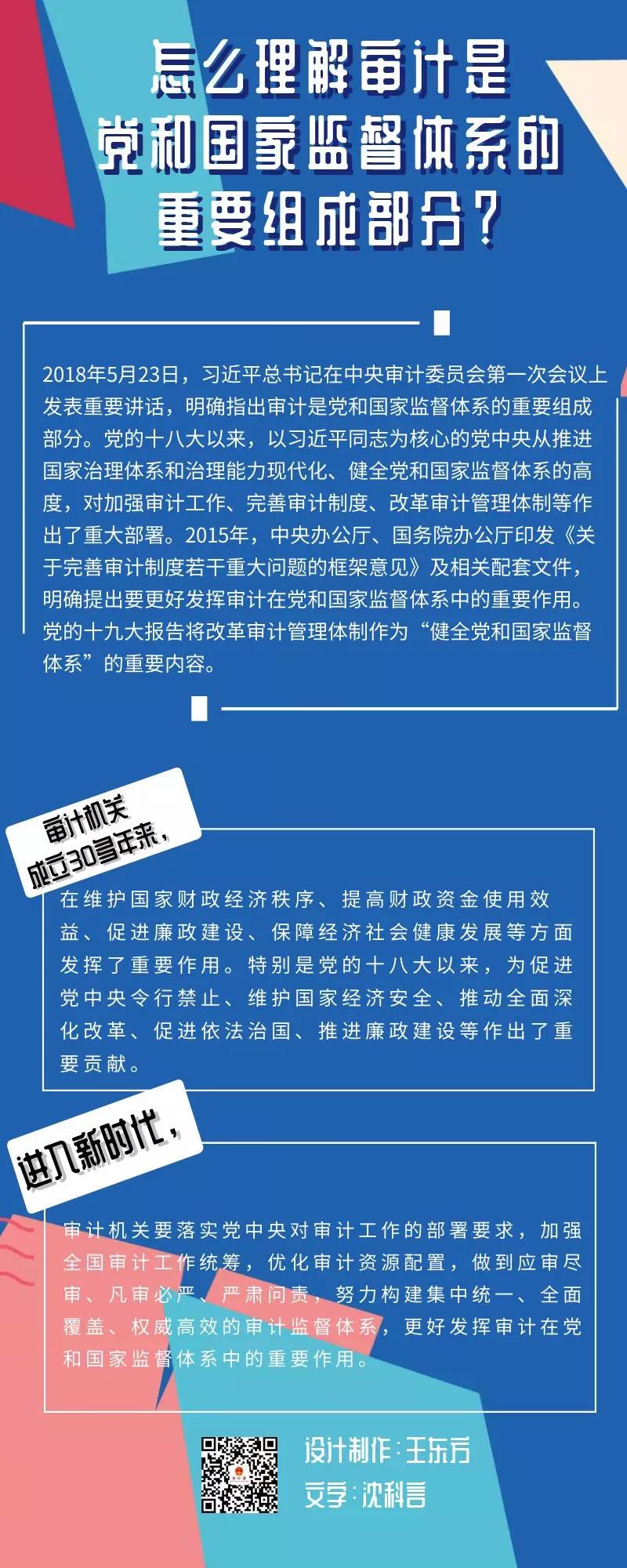 审计法规-怎么理解审计是党和国家监督体系的重要组成部分？.jpg
