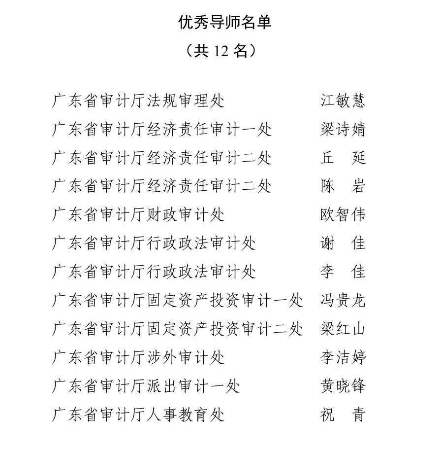 8月11日省审计厅召开2023年上半年“以干代训”培训动总结表彰会。图为优秀导师名单。.png